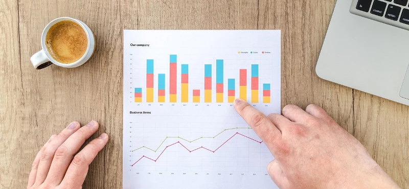 cagr analysis