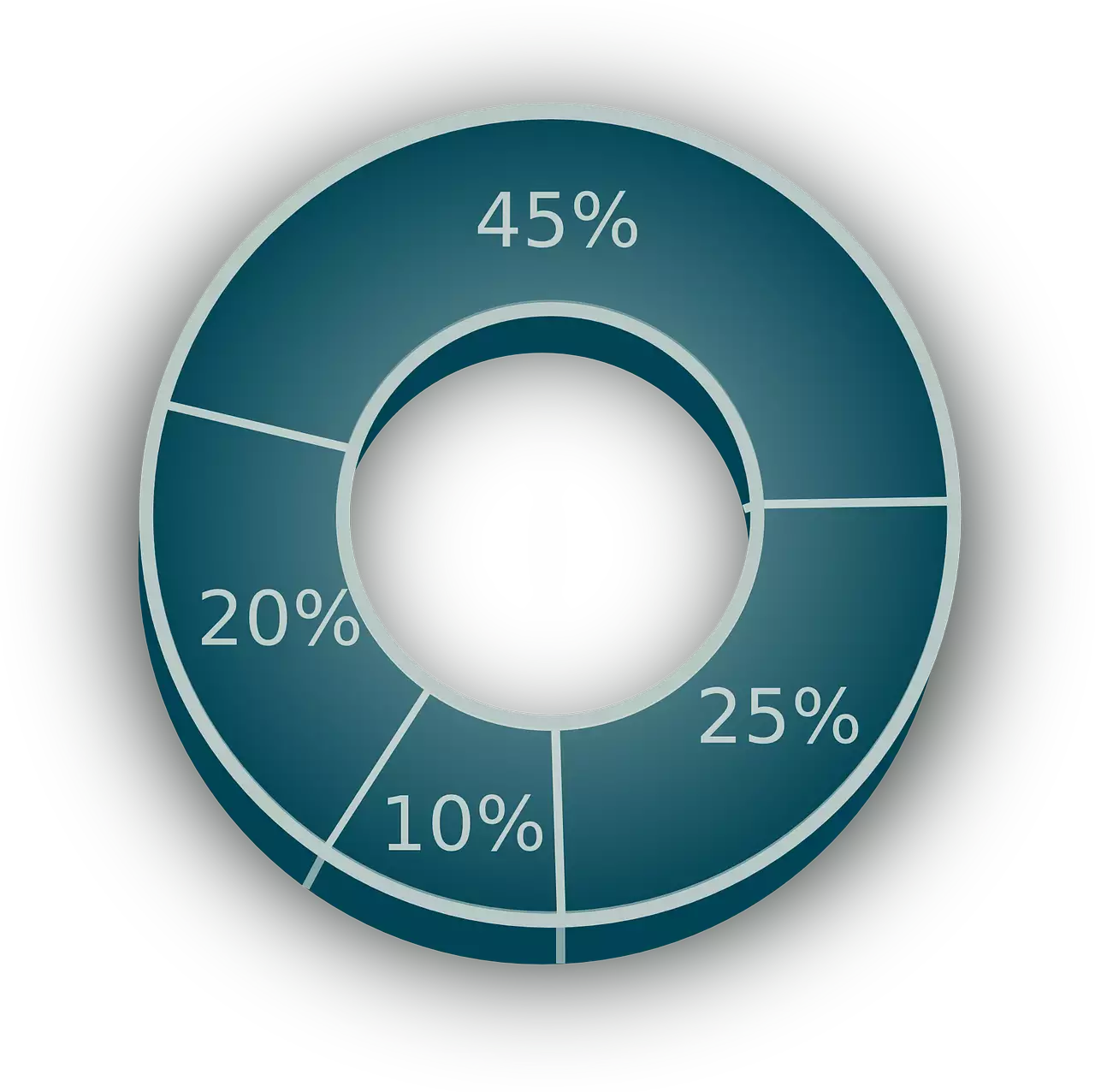 percent to fraction example