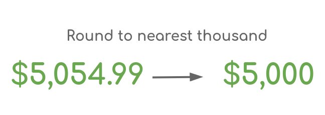 Round off a calculator value to 1 and 2 decimal places 