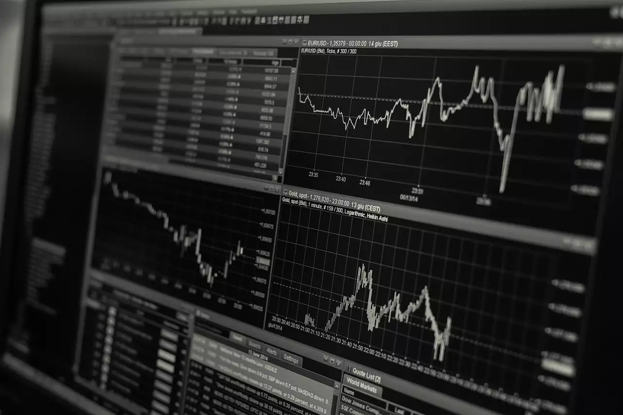 stock price to equity analysis