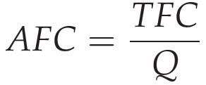 Average Fixed Cost Formula