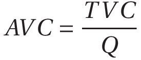 Average variable costs formula